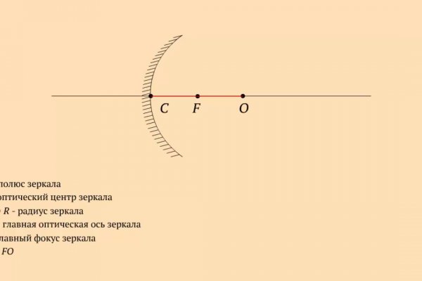 Кракен мефедрон